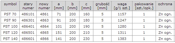 pstt_tab.jpg