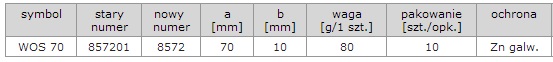 wos_tab.jpg